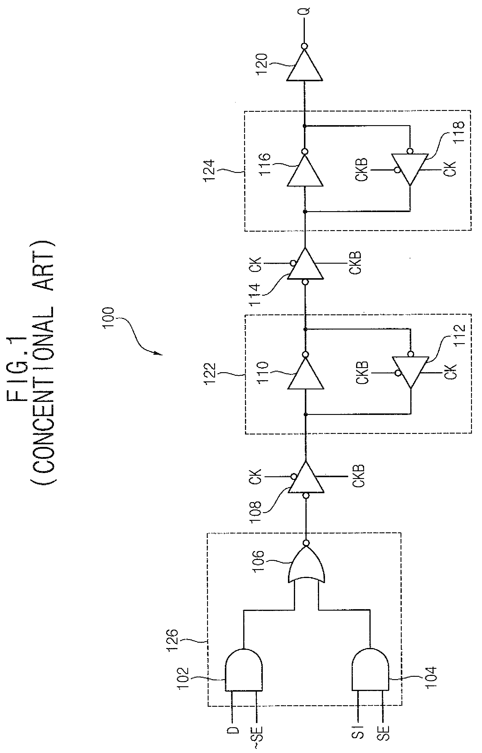Pulse operated flip-flop circuit having test-input function and associated method