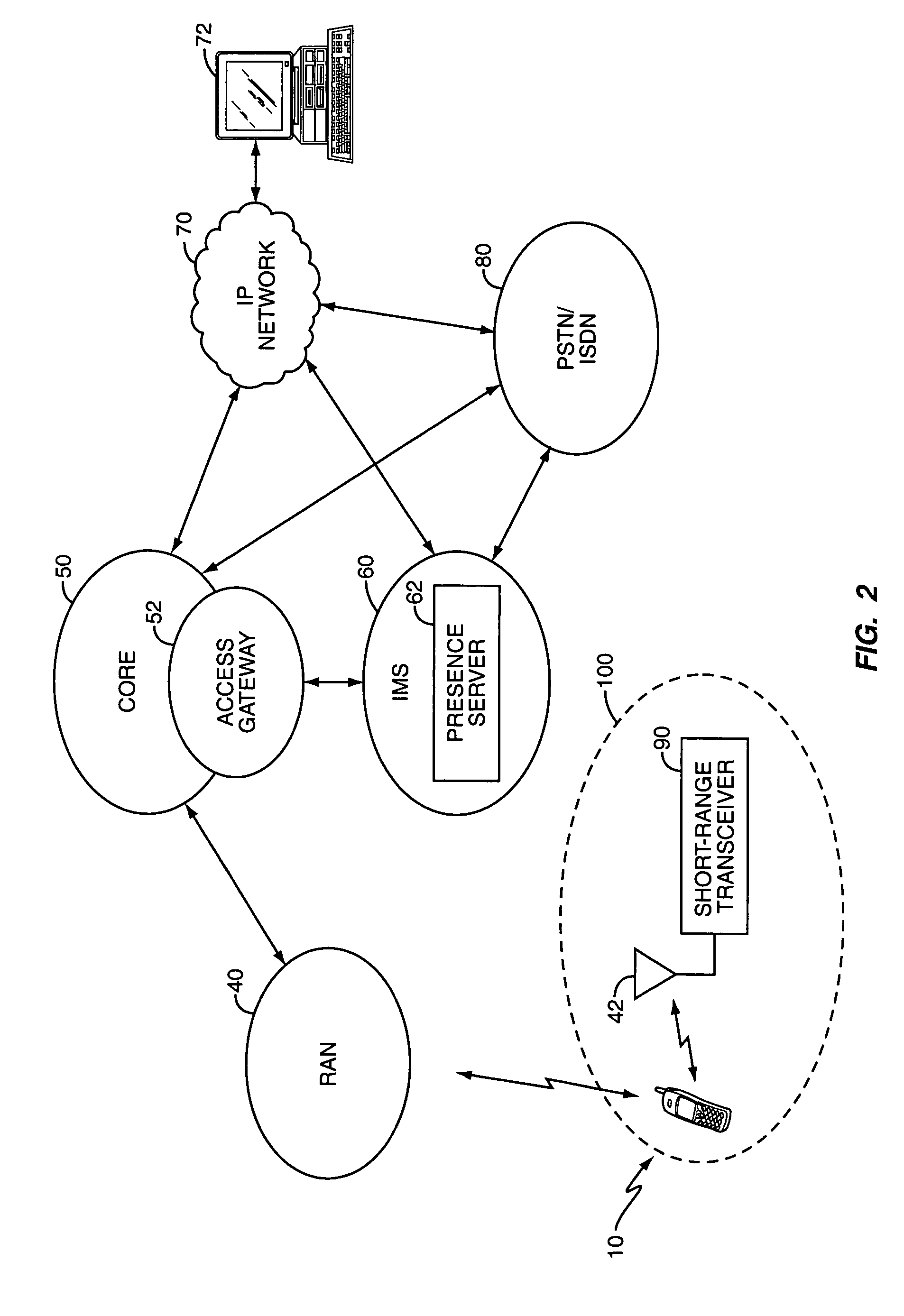Updating presence in a wireless communications device