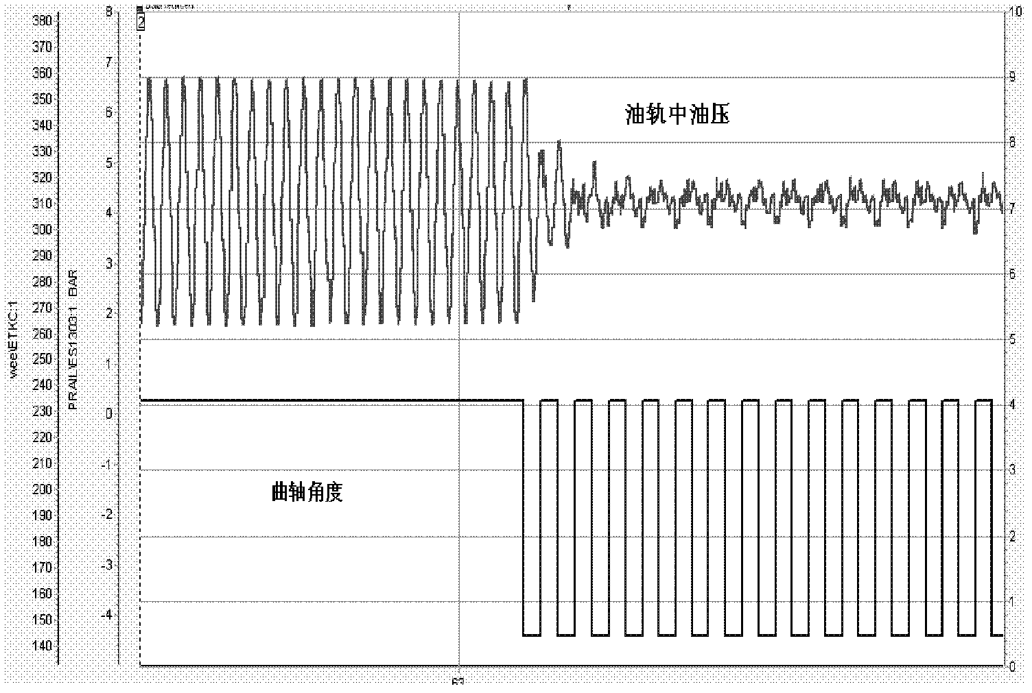 Fuel injection control method of engine