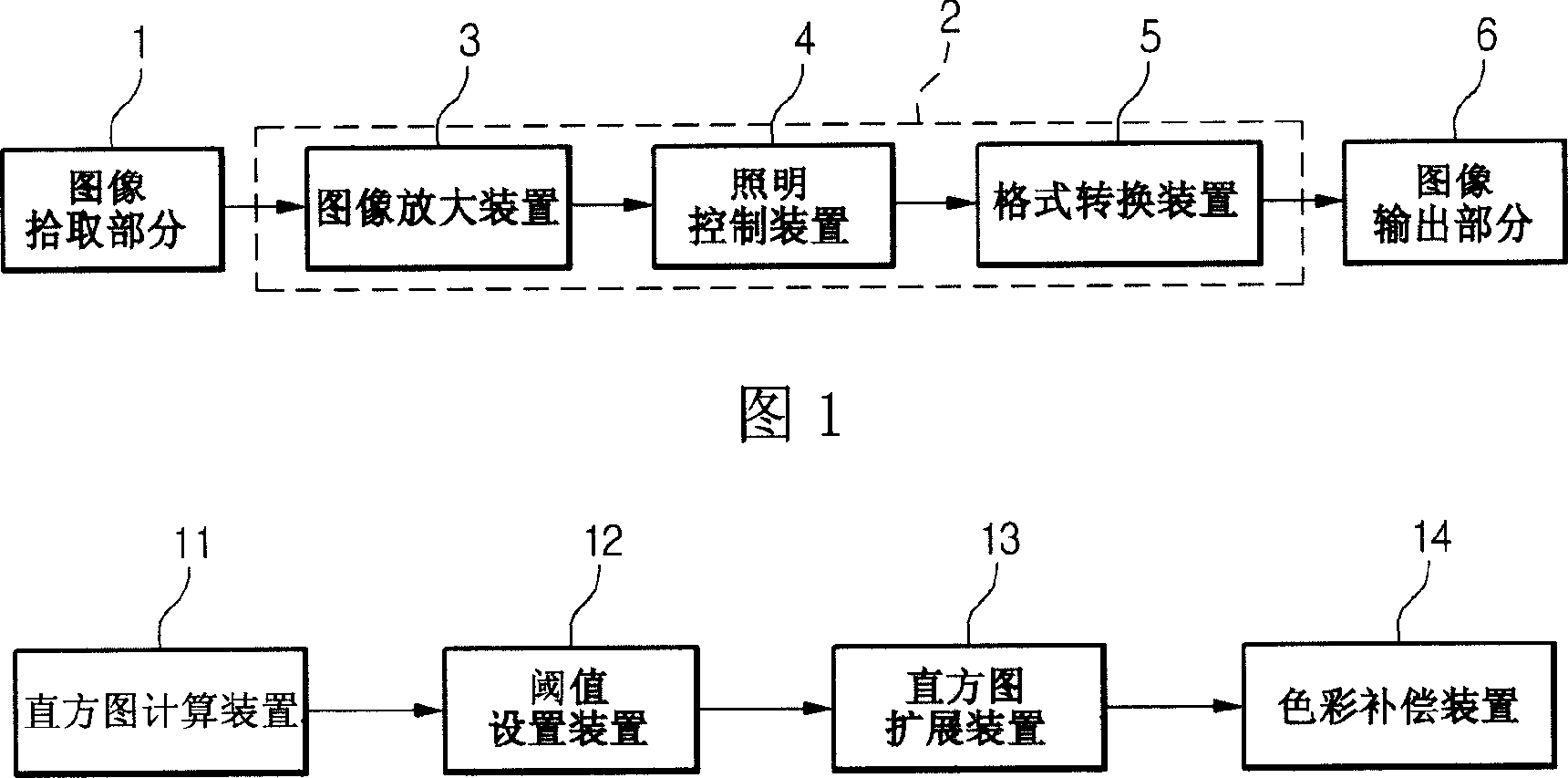 Image processing apparatus