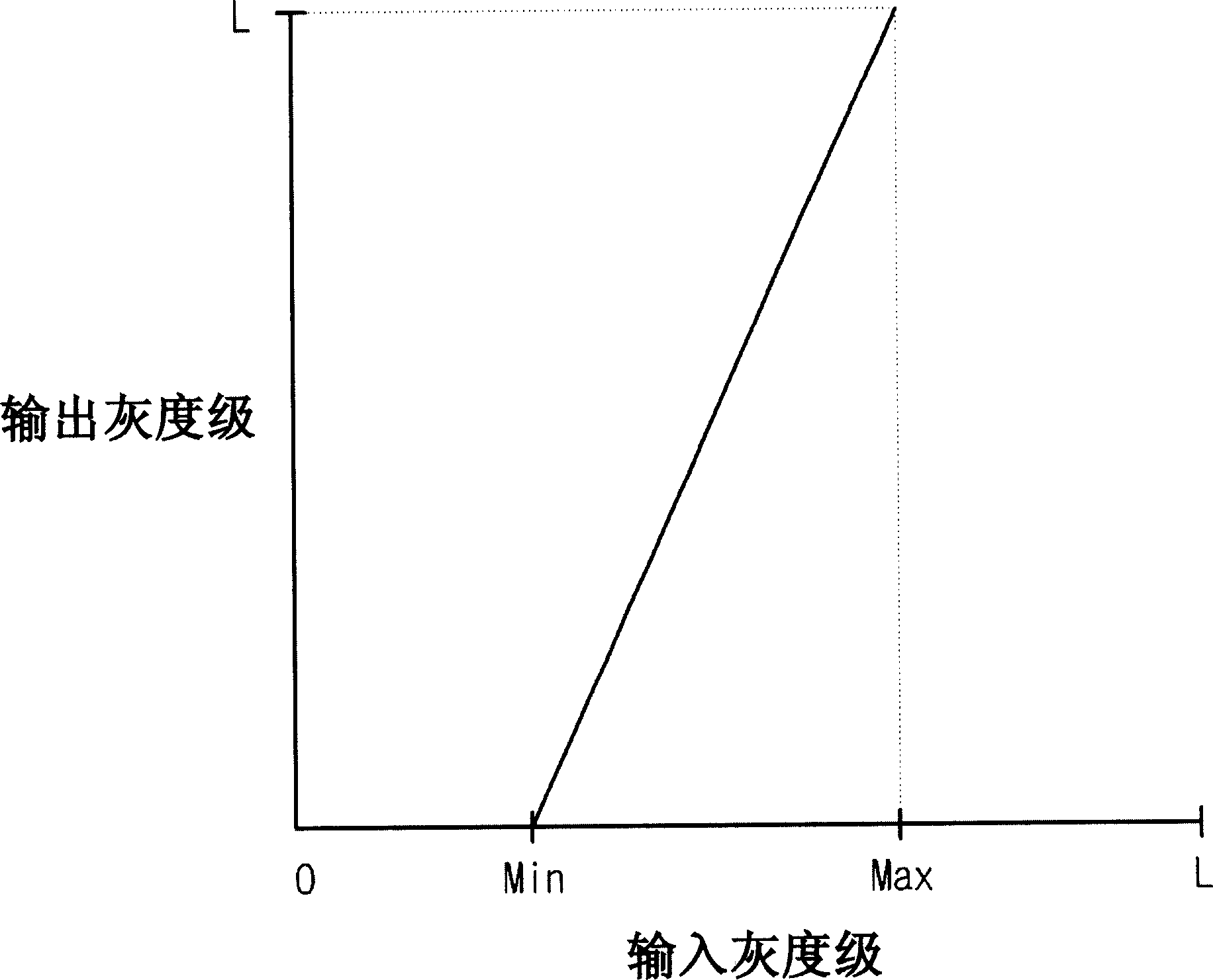 Image processing apparatus