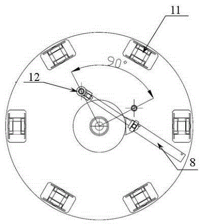 Rotary table of gravity casting machine