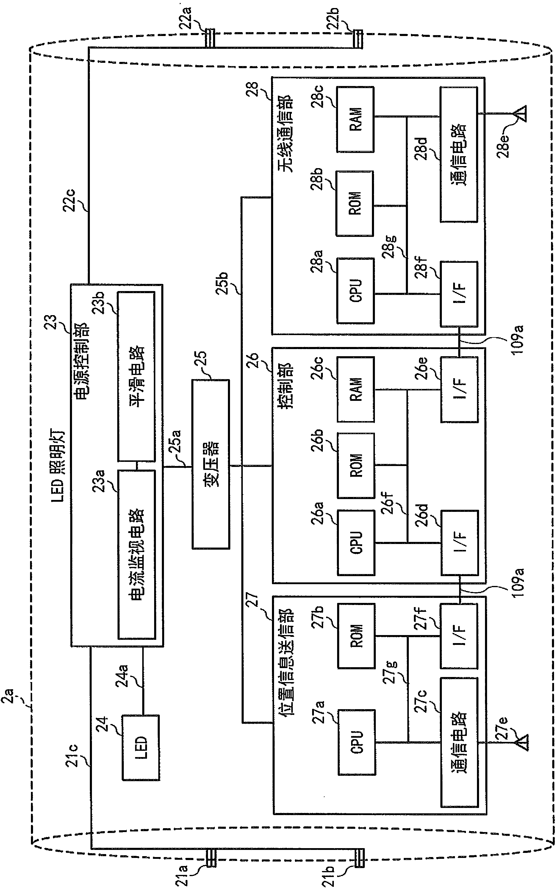 Wireless LAN connection method, wireless LAN connection apparatus and carrier medium