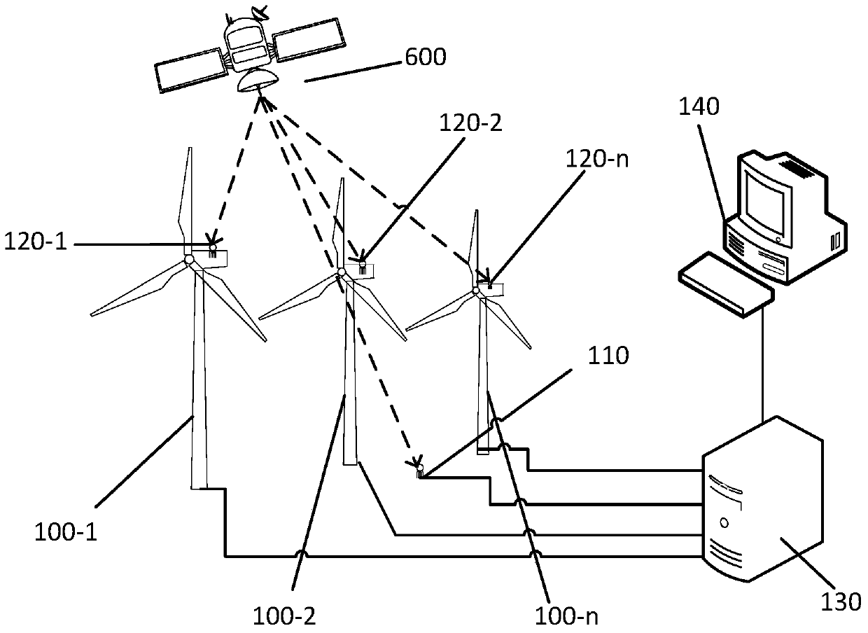 System and method for monitoring tower condition of a wind turbine