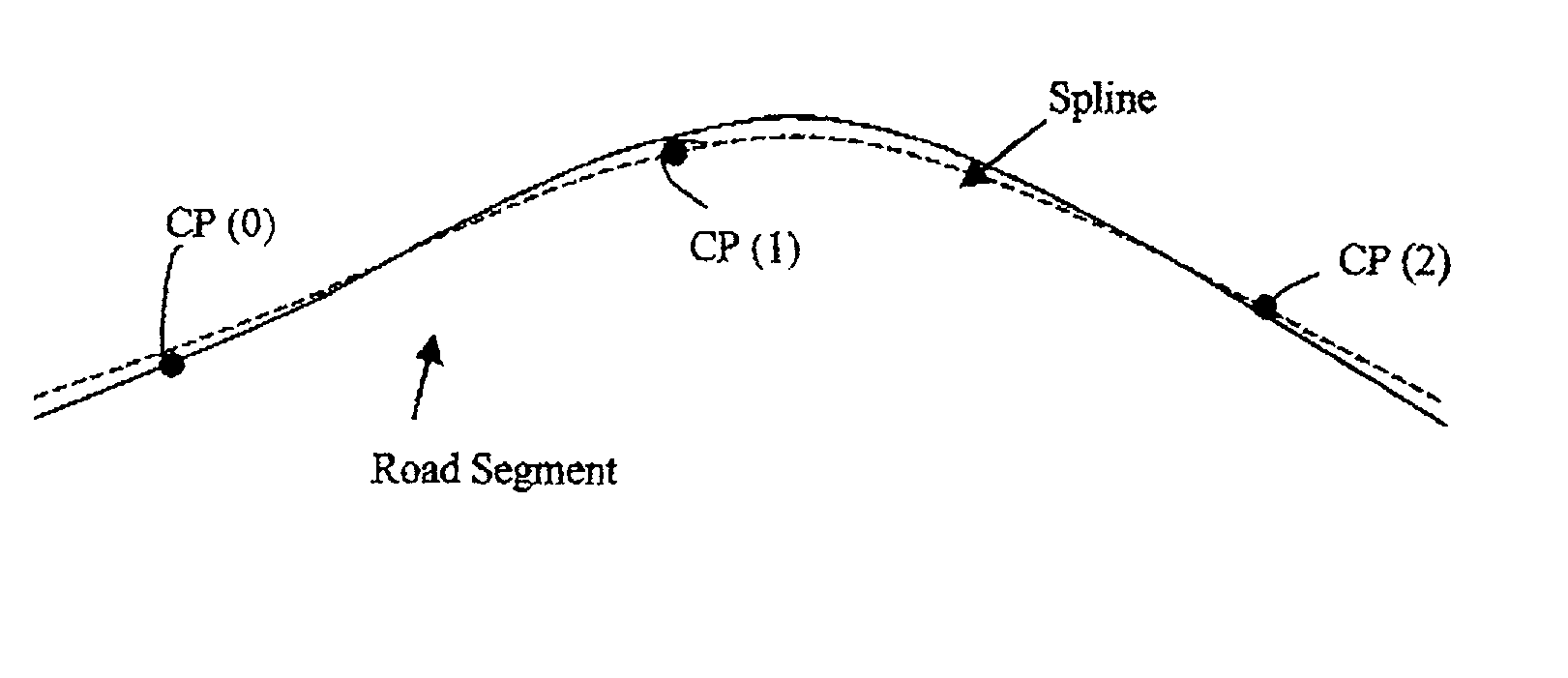 Method and system for representation of geographical features in a computer-based system