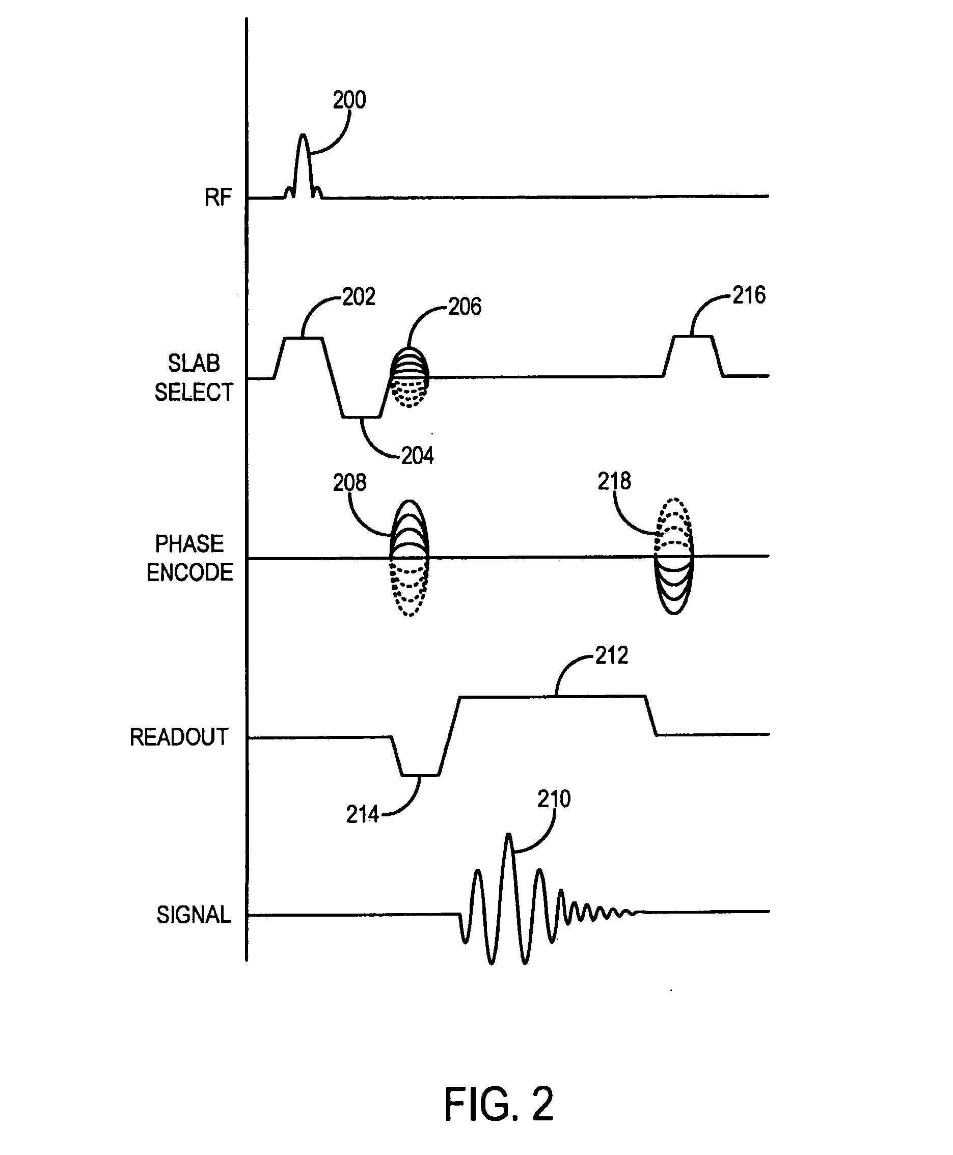 System and method for combined time-resolved magnetic resonance angiography and perfusion imaging