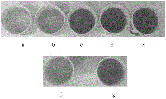 Method for accelerated ageing of pericarpium citri reticulatae