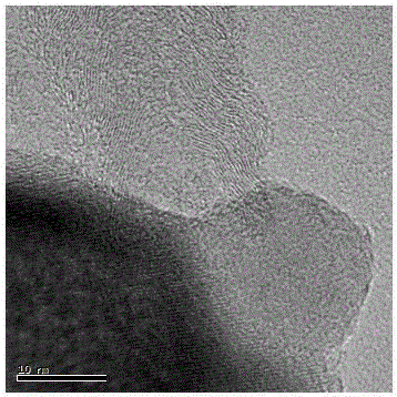 Preparation method of lithium manganese phosphate and carbon nanotube nanocomposite