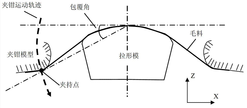 Mould positioning method based on feature distance
