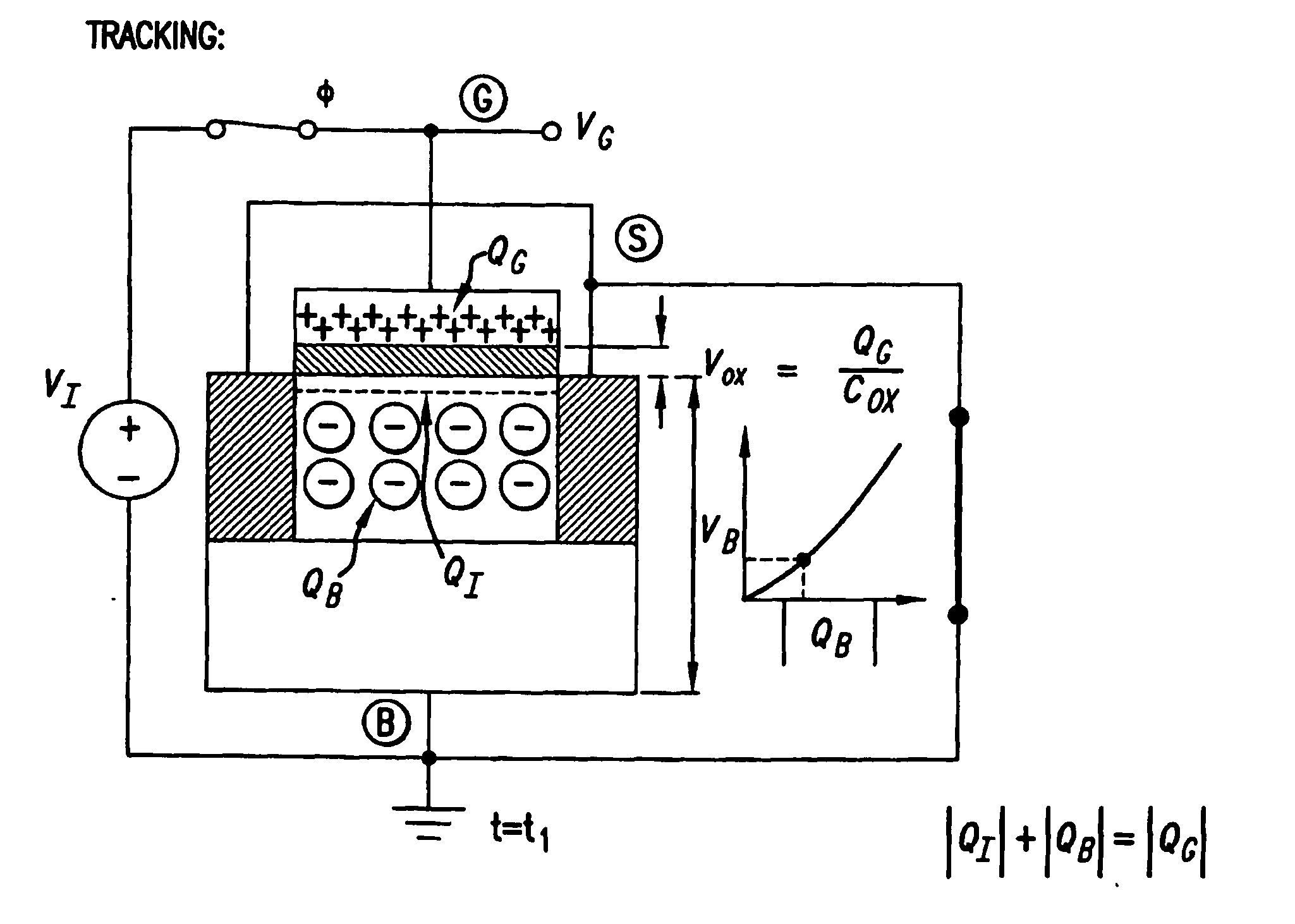 MOSFET parametric amplifier