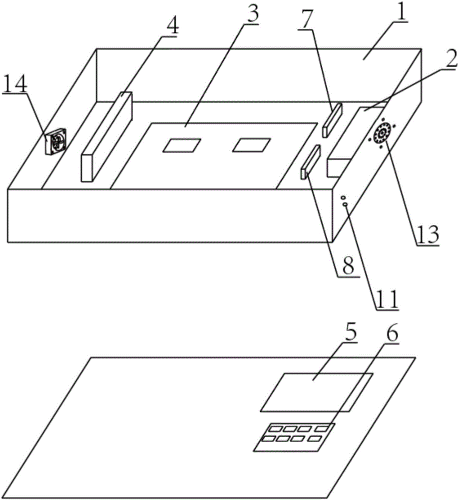 RF environment automatic calibration device