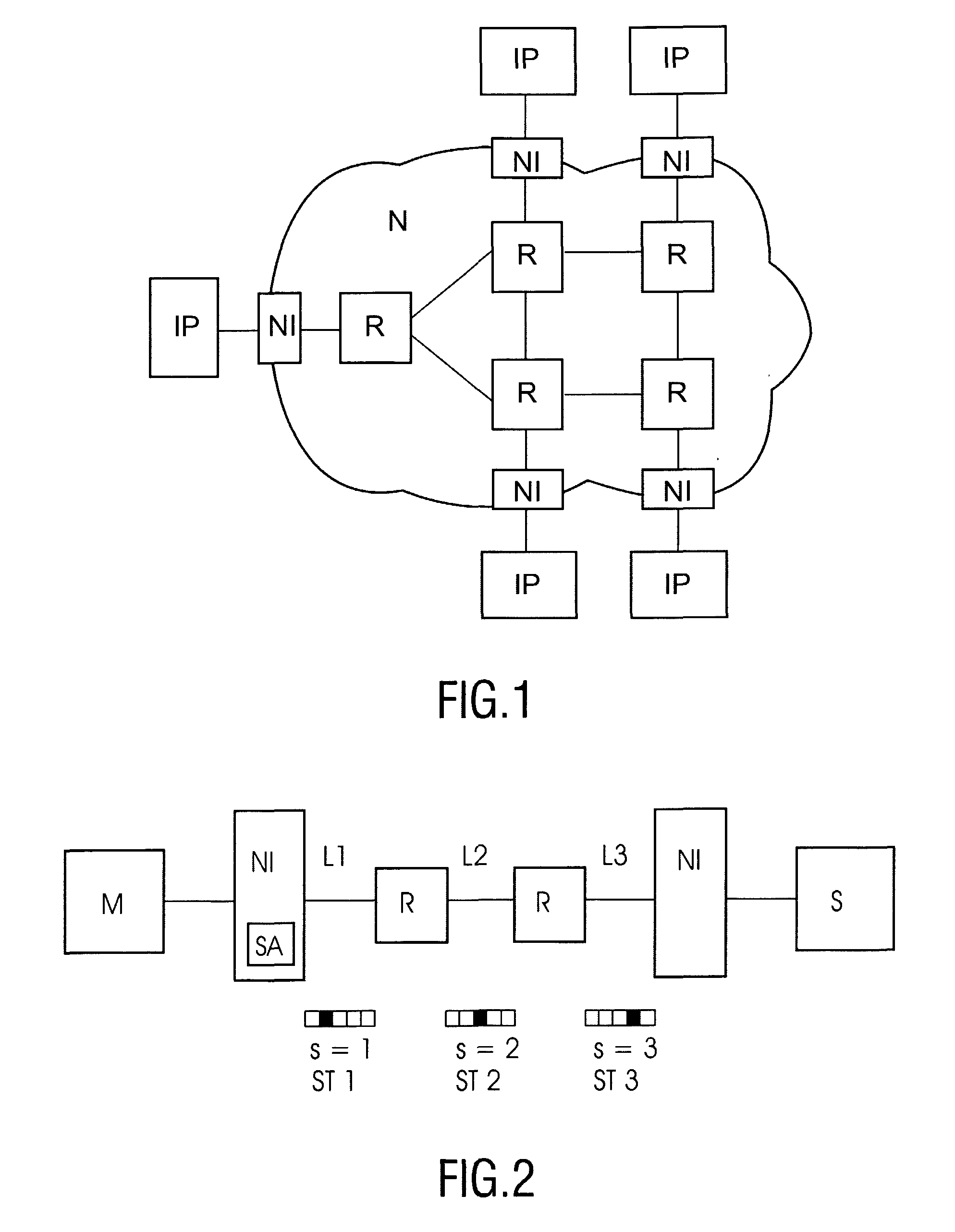 Integrated circuit and method for time slot allocation