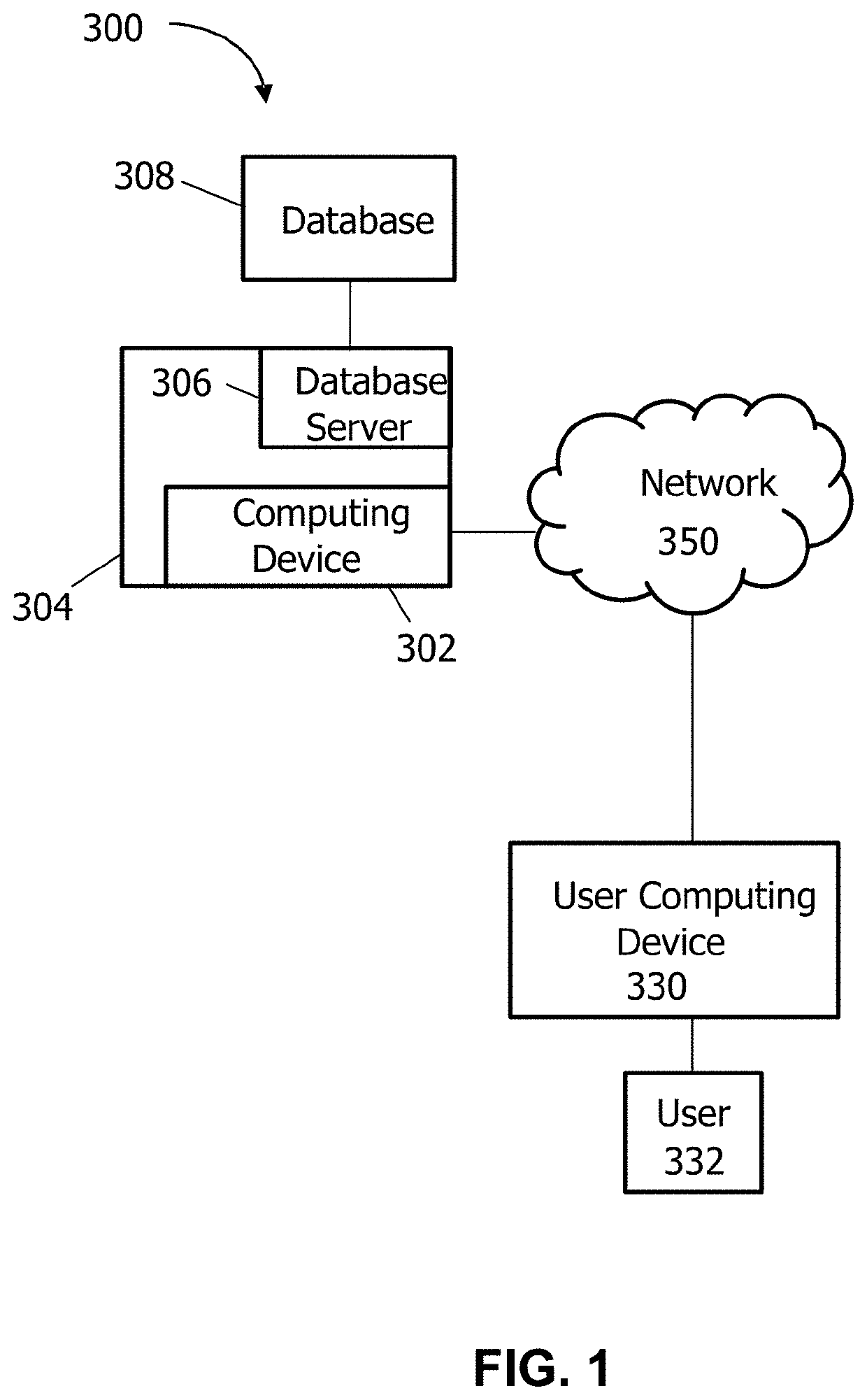 Systems and methods for monitoring functional neuroplasticity