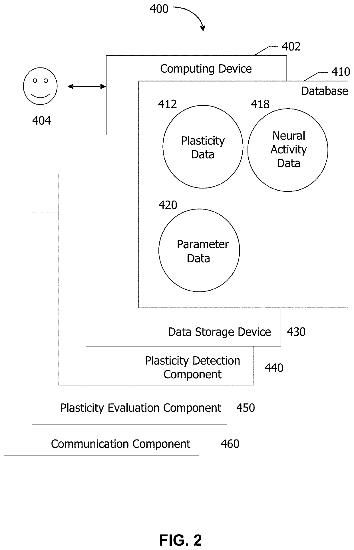 Systems and methods for monitoring functional neuroplasticity