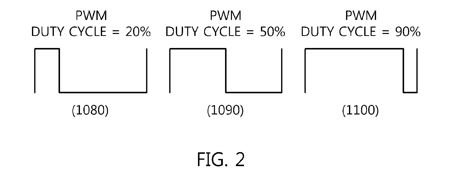 Apparatus and method for detecting error and variation in light-emitting diode lightting