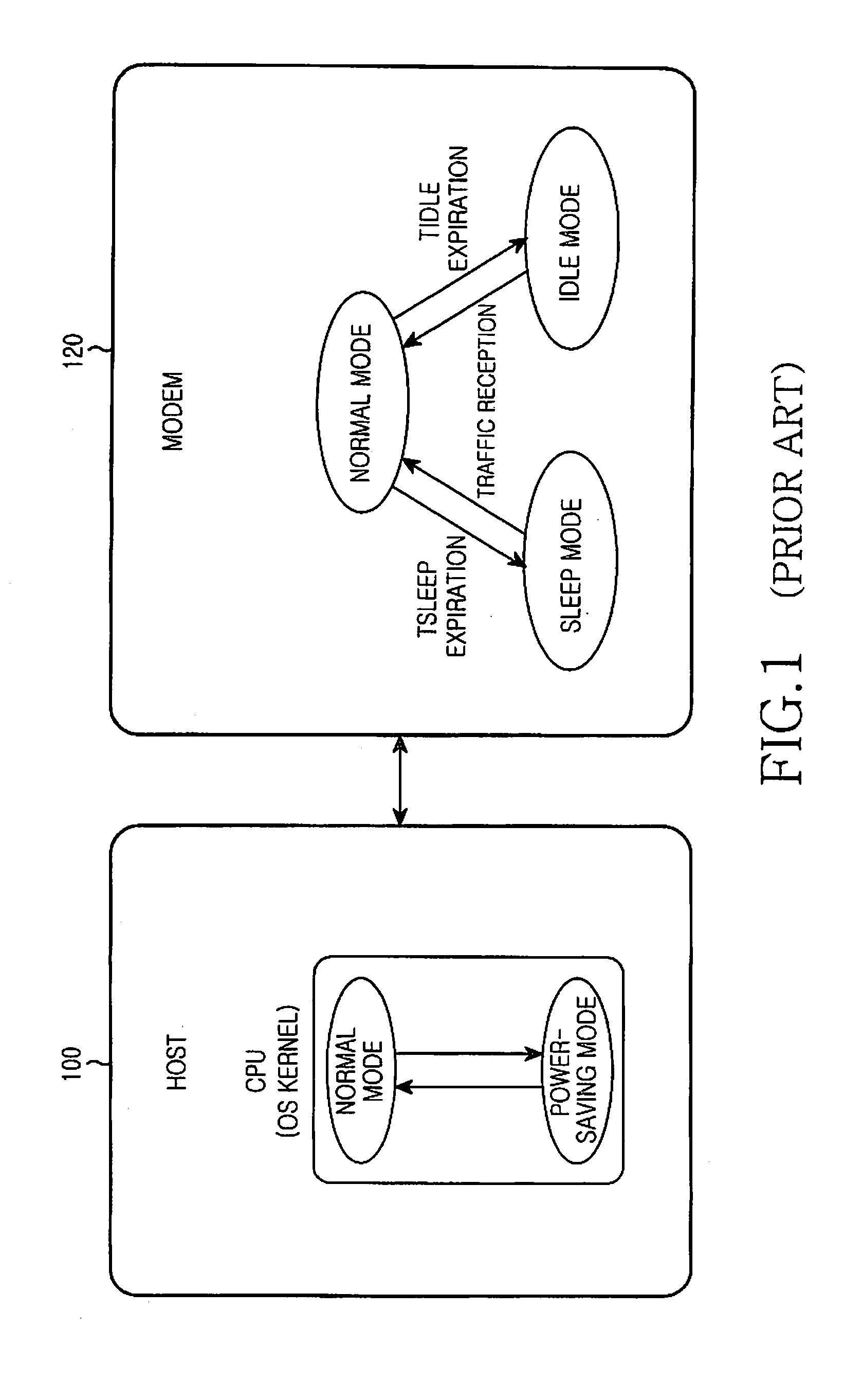 Apparatus and method for managing power-saving mode of portable terminal