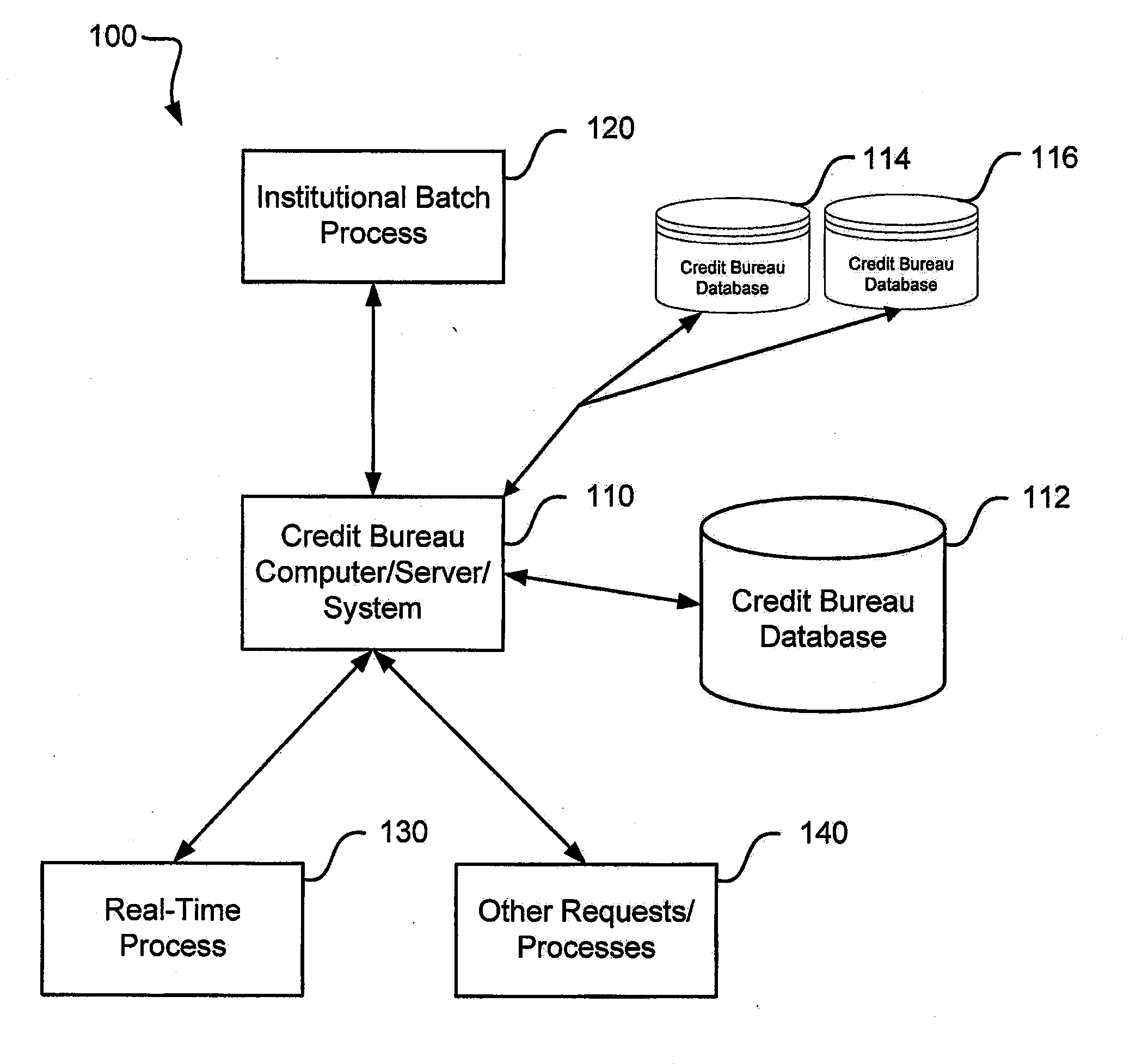 Systems and Methods for Minimizing Effects of Authorized User Credit Tradelines