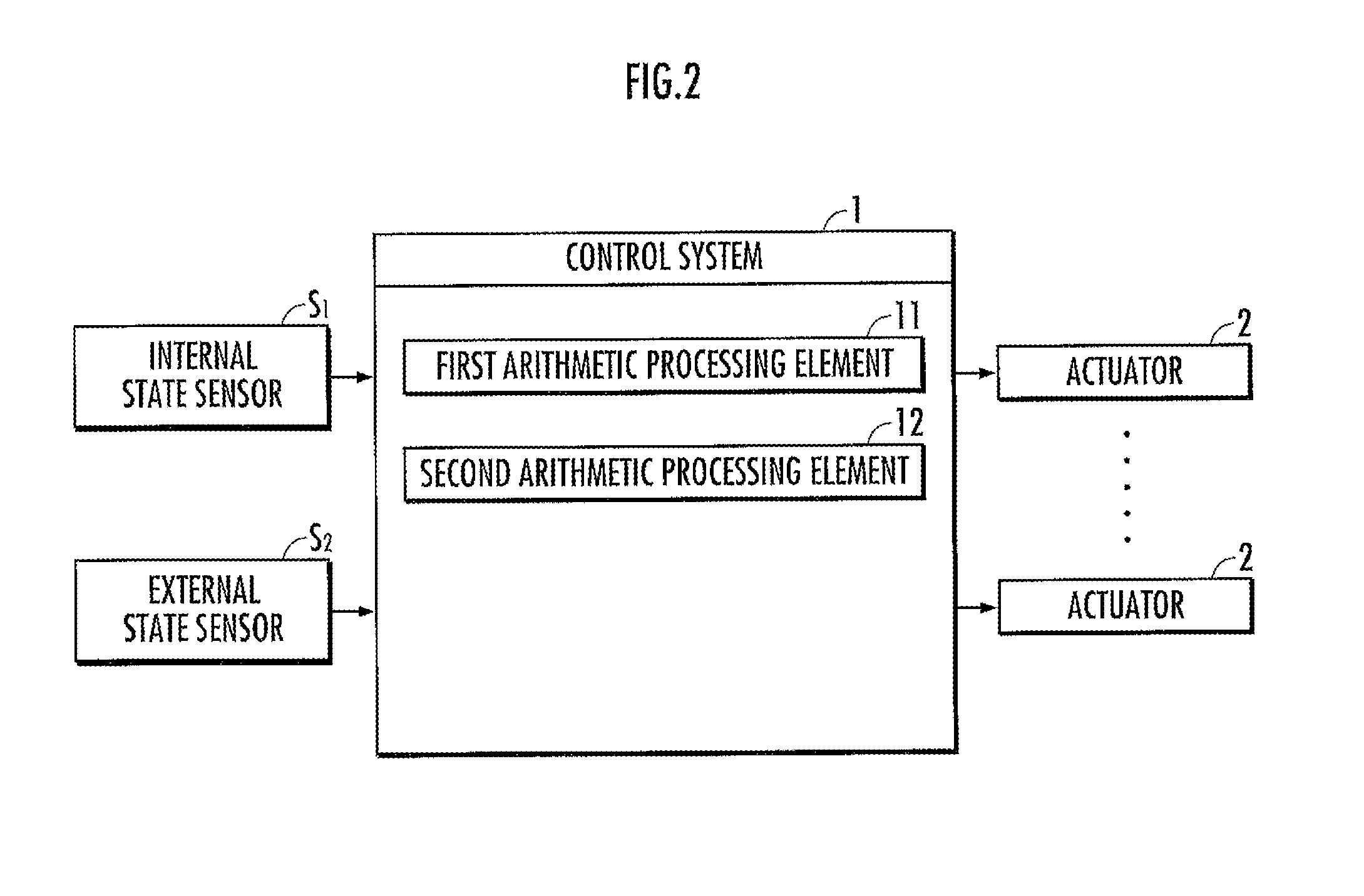 Robot, control system for controlling motion of a controlled object, and recording medium for control program for controlling motion of a controlled object
