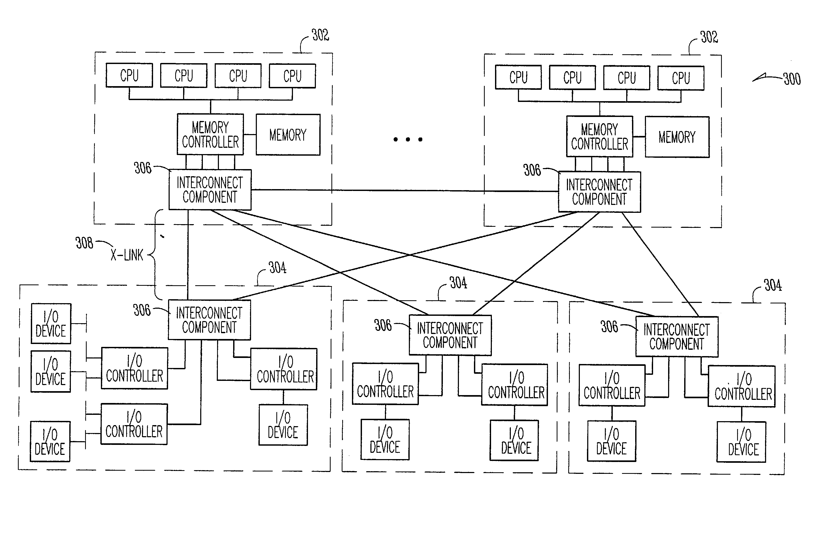Scalable distributed memory and I/O multiprocessor systems and associated methods