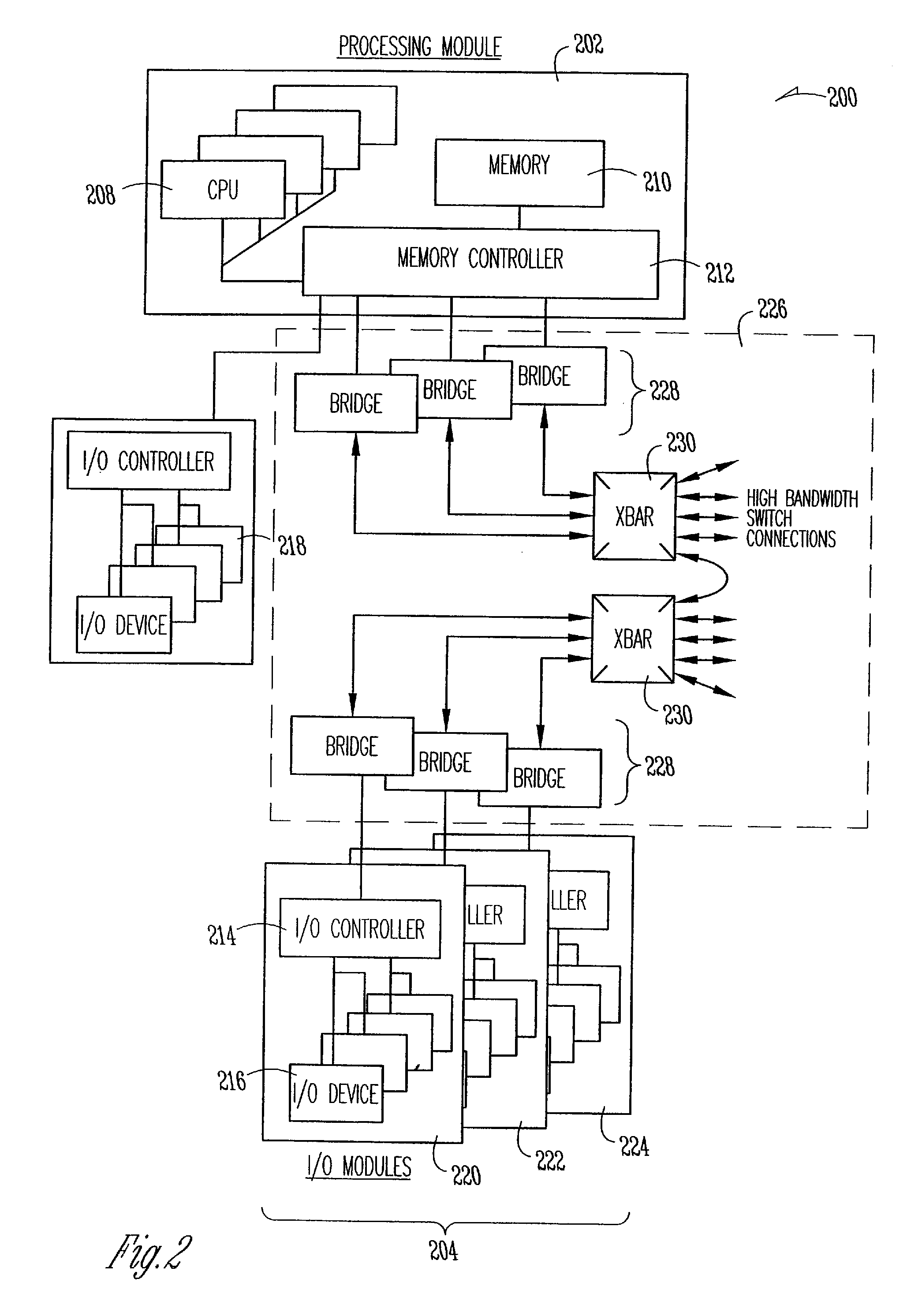 Scalable distributed memory and I/O multiprocessor systems and associated methods