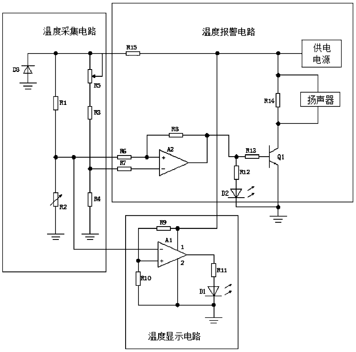 Defrosting device for food detection