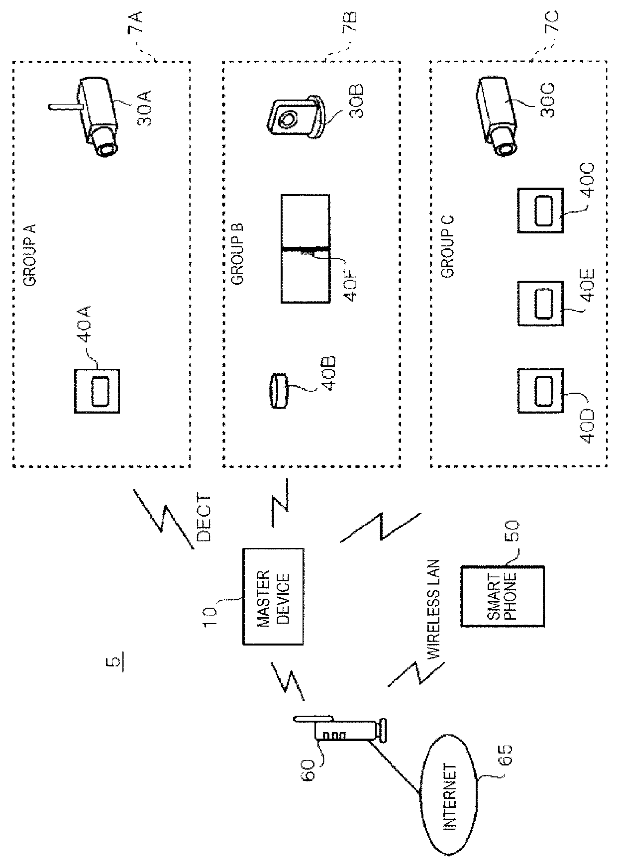 Monitoring camera system