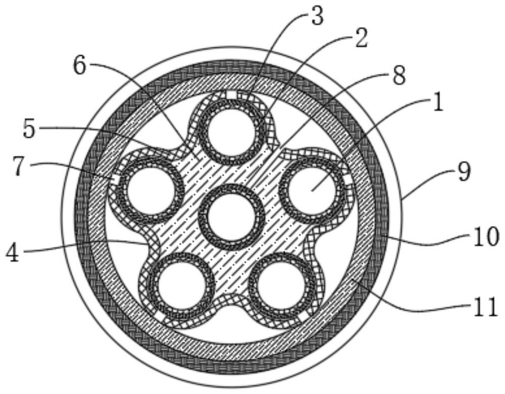 High-strength cold-resistant cable and manufacturing process thereof