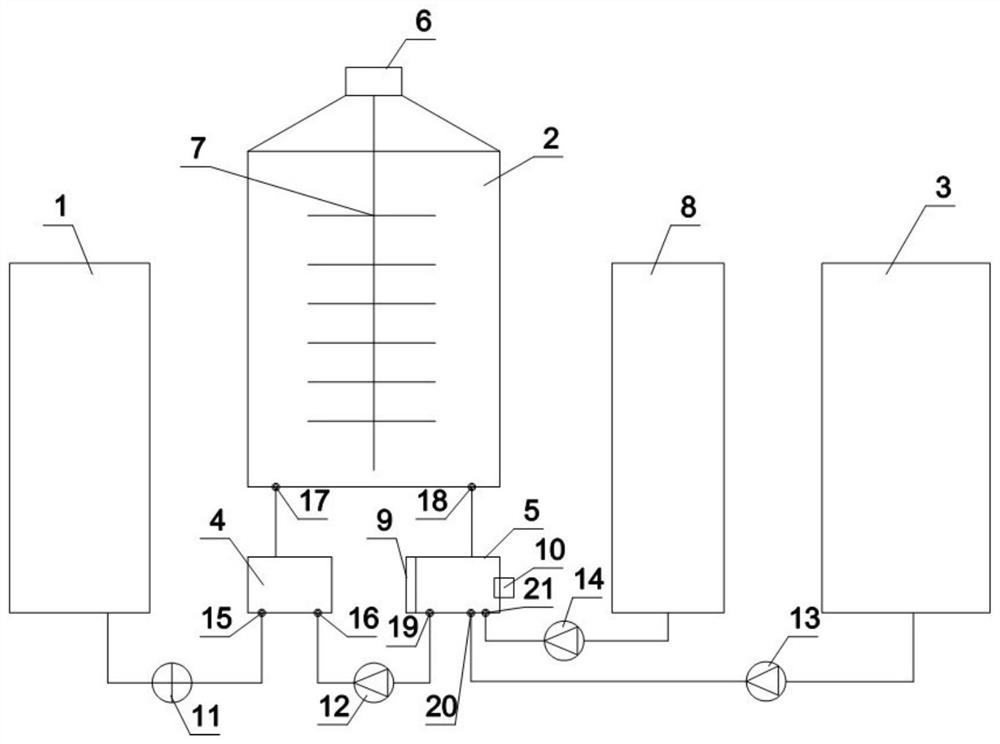 Device and method for treating cationic dyes in sewage by using magnetic compound