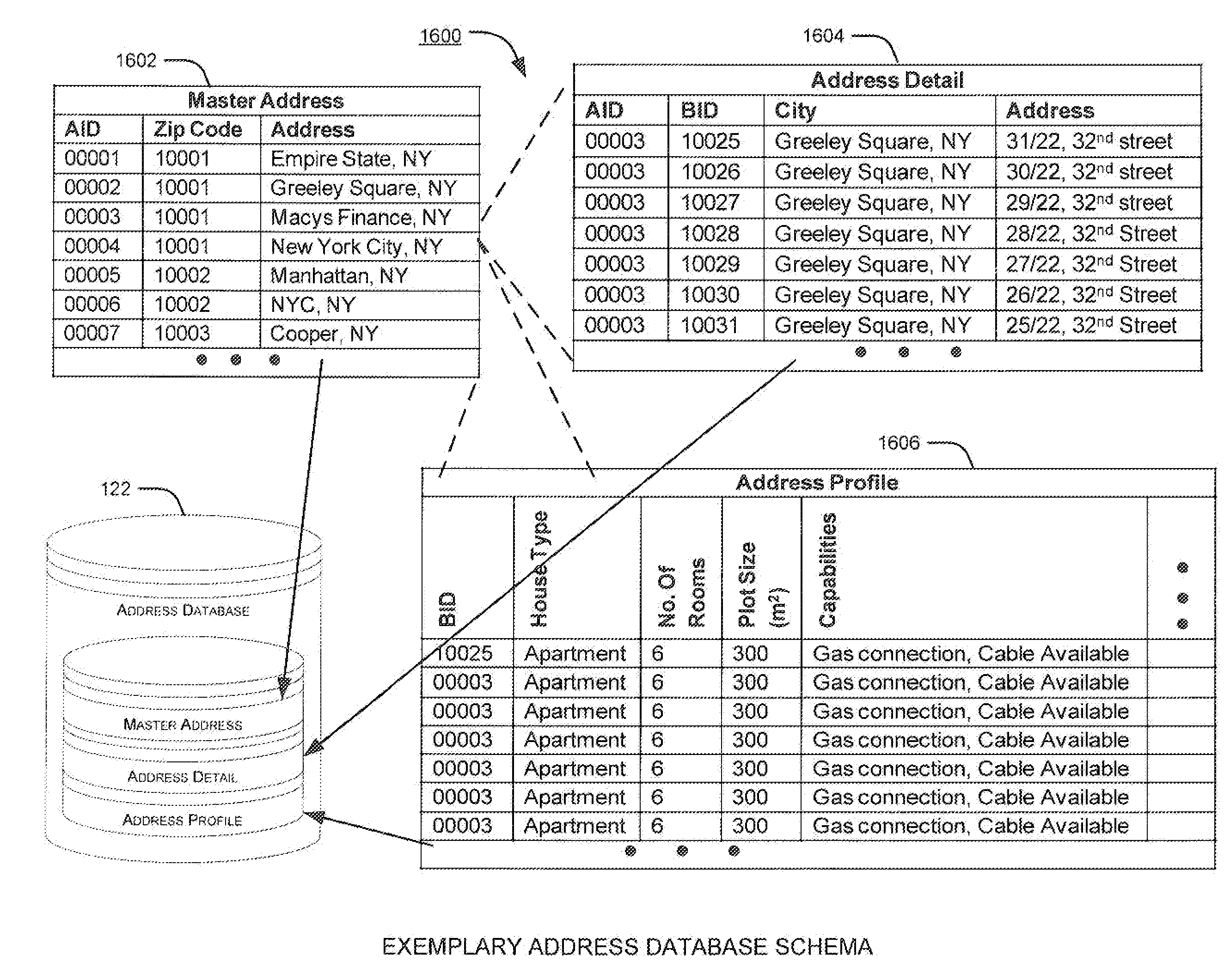 Systems and Methods for Recommending Third Party Products and Services