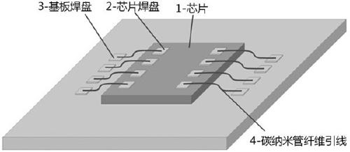 A Wire Bonding Method Based on Rapid Local Electrodeposition
