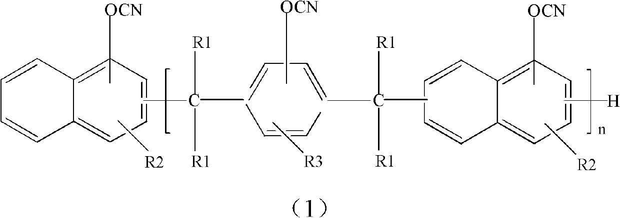 Naphthol phenolic cyanate ester resin and synthesis method thereof