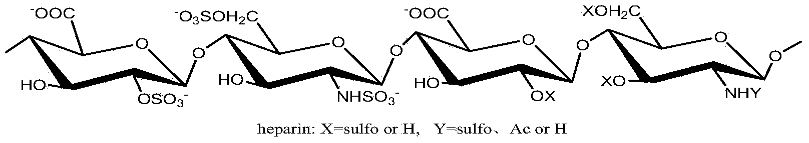 Synthesis method of 6-O-carboxymethyl chitosan sulfuric sulfation product