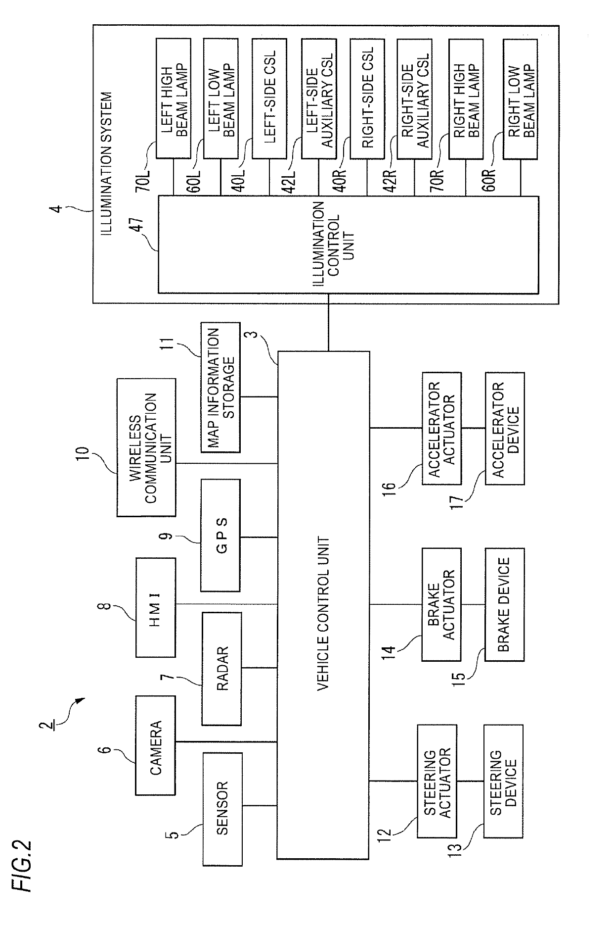 Vehicle lighting system, vehicle system, and vehicle