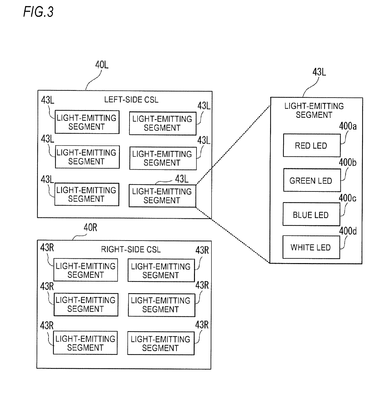 Vehicle lighting system, vehicle system, and vehicle