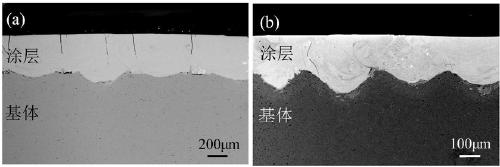 A kind of iron-based amorphous-nanocrystalline composite coating and preparation method thereof
