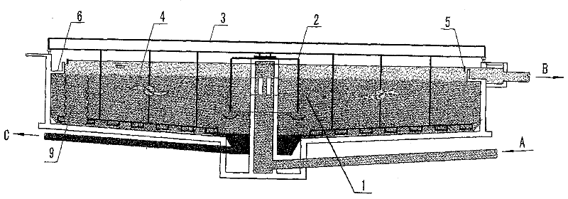 Primary sludge fermentation pretreatment system for improving performances of dephosphorization and denitrification on town sewage