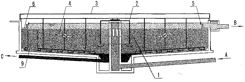 Primary sludge fermentation pretreatment system for improving performances of dephosphorization and denitrification on town sewage