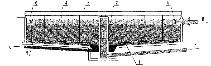 Primary sludge fermentation pretreatment system for improving performances of dephosphorization and denitrification on town sewage