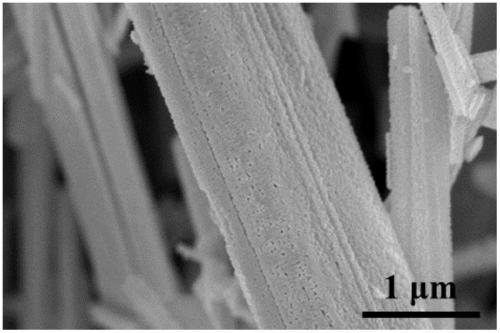 Lithium titanate of porous structure as well as preparation method and application thereof