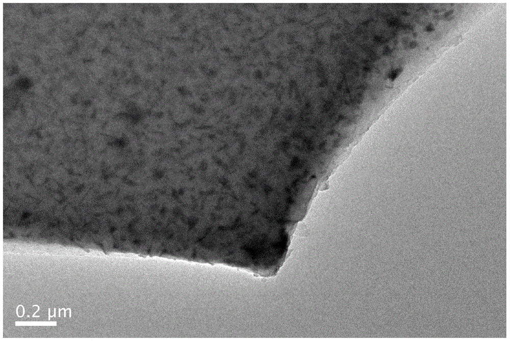 A method for porous carbon loaded nano metal oxide or nano metal material