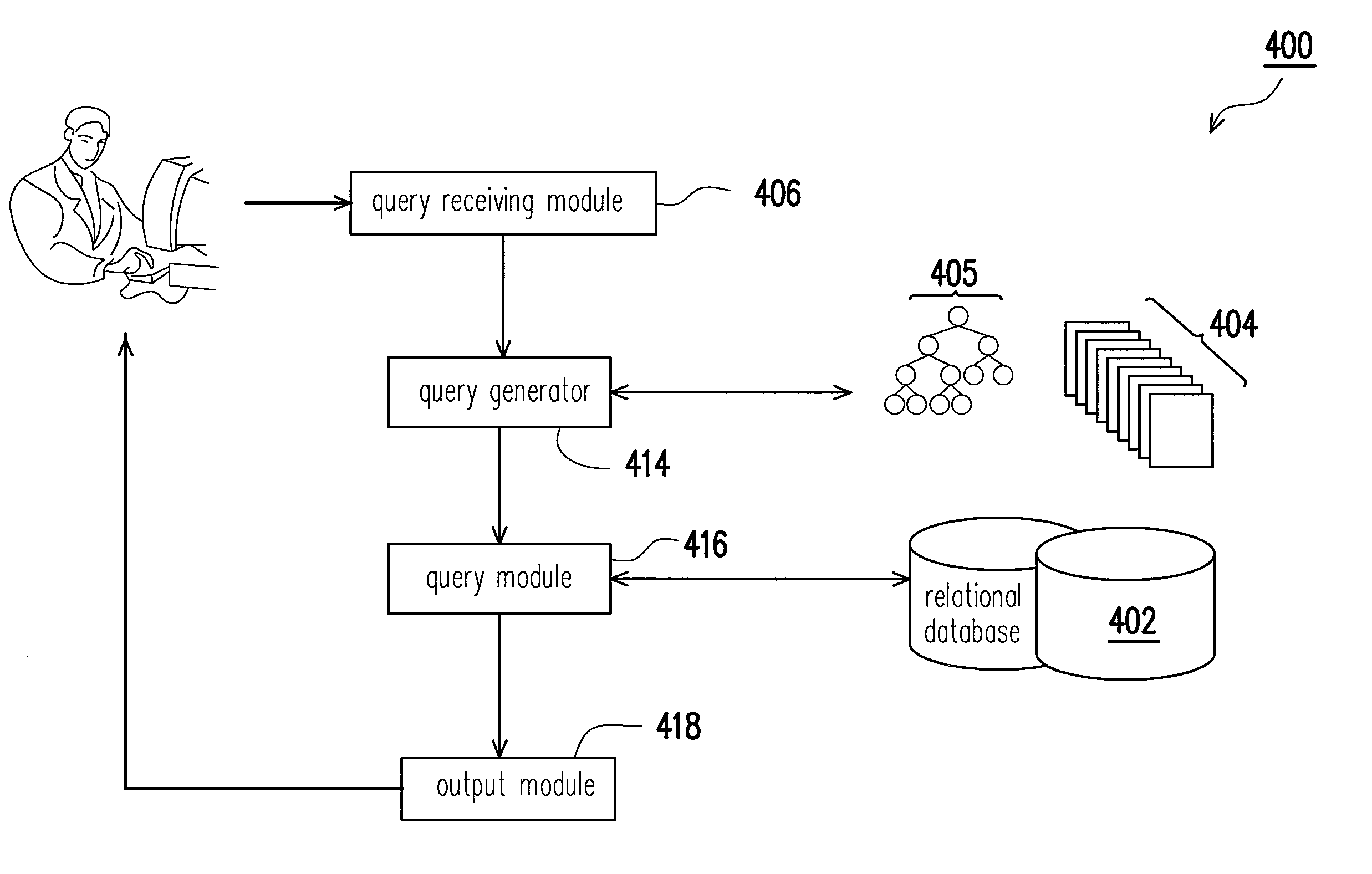 Data query method, data query system and computer readable and writable recording medium