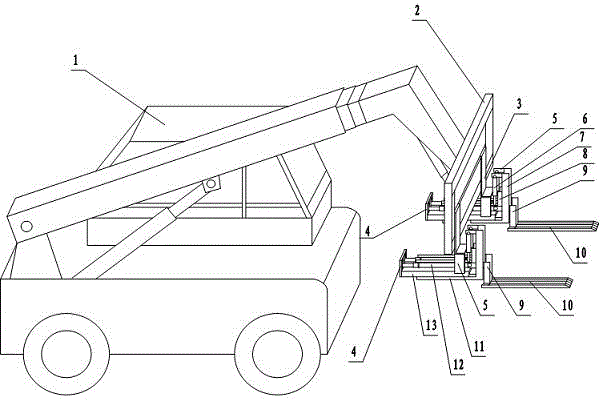 Combined fork arm of telescopic arm forklift