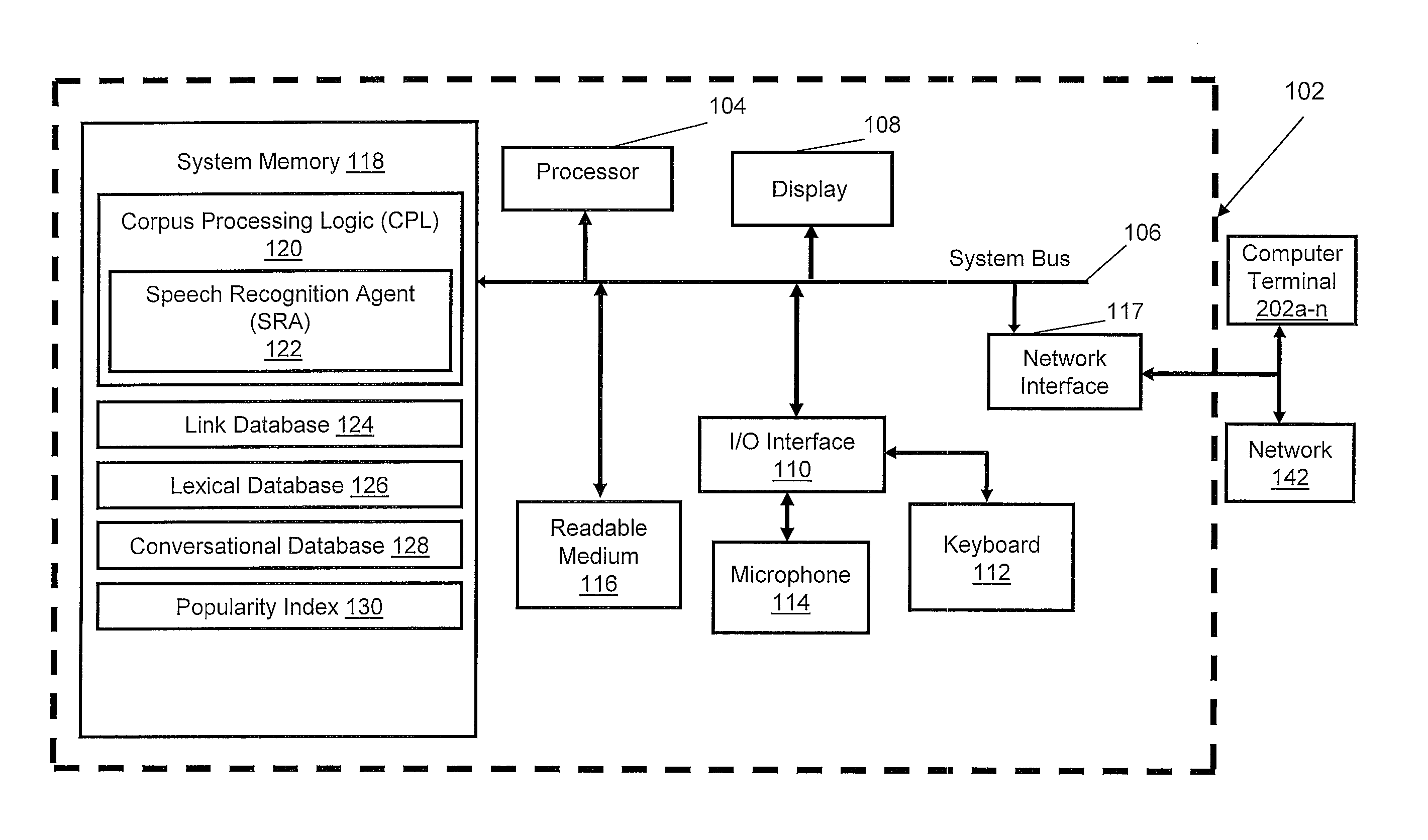Data processing system for autonomously building speech identification and tagging data