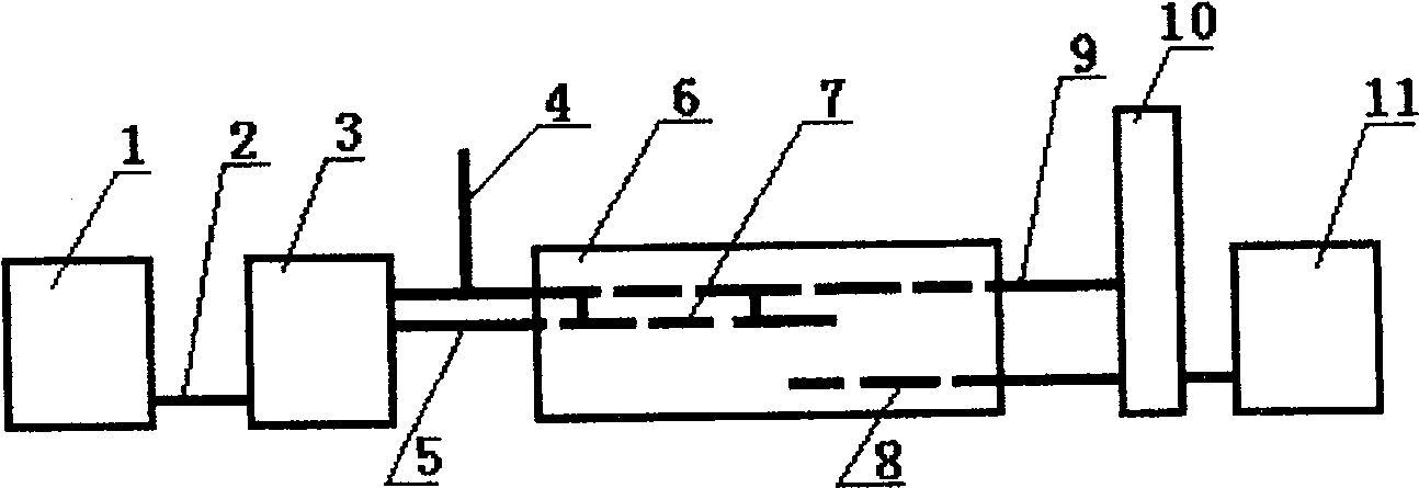 Domestic sewage treating underflow ecological bed method and apparatus
