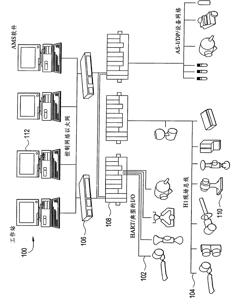 Systems and methods to provide customized release notes during a software system upgrade of a process control system