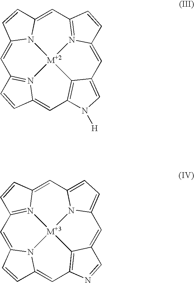 Carbene porphyrins and carbene porphyrinoids, methods of preparation and uses thereof