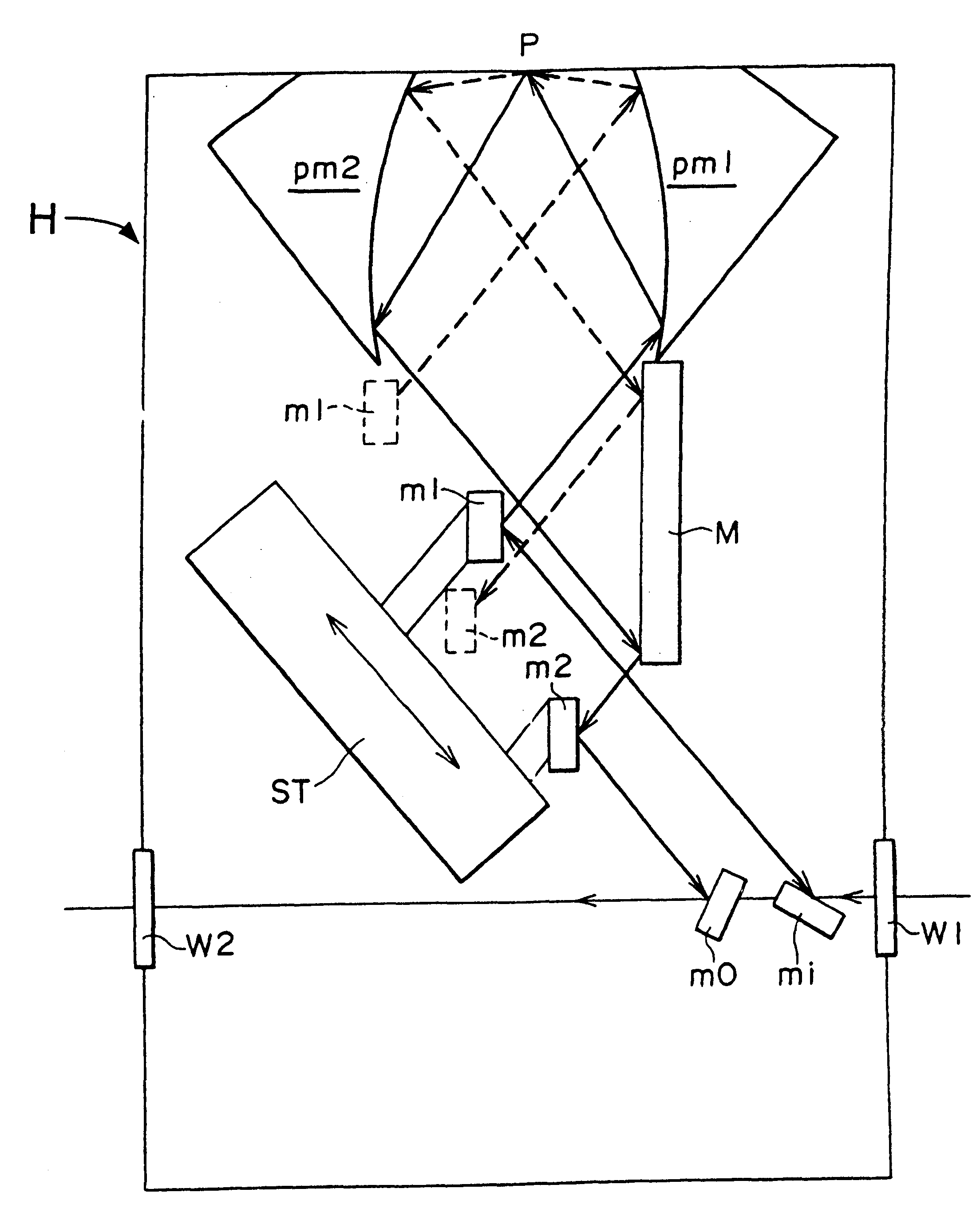 Infrared microscopic spectrum analysis apparatus and method for analysis of recording media using the same
