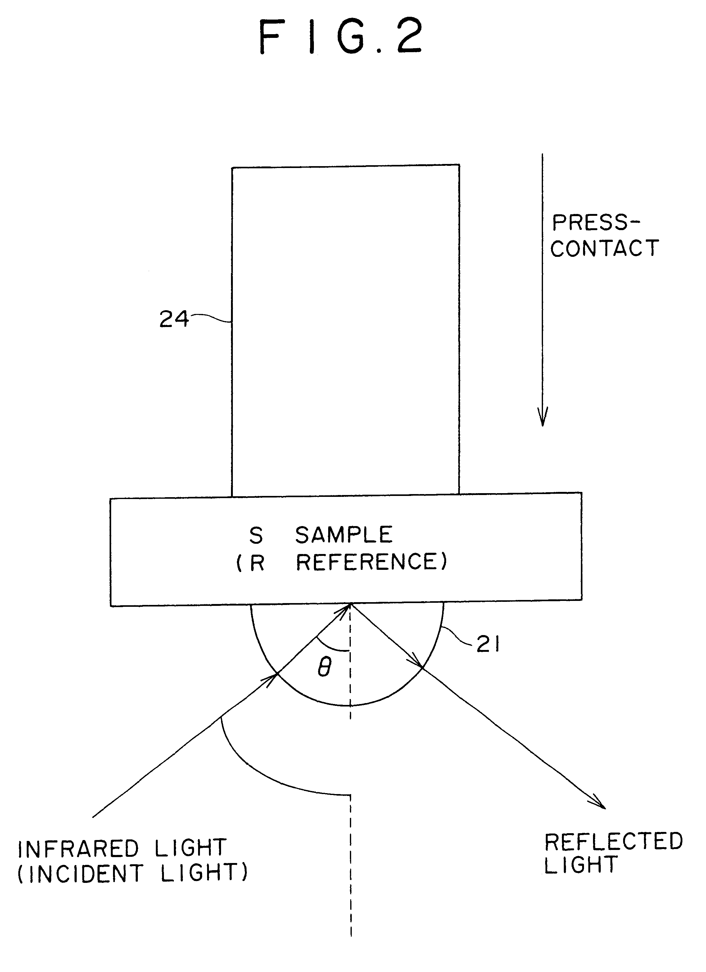 Infrared microscopic spectrum analysis apparatus and method for analysis of recording media using the same
