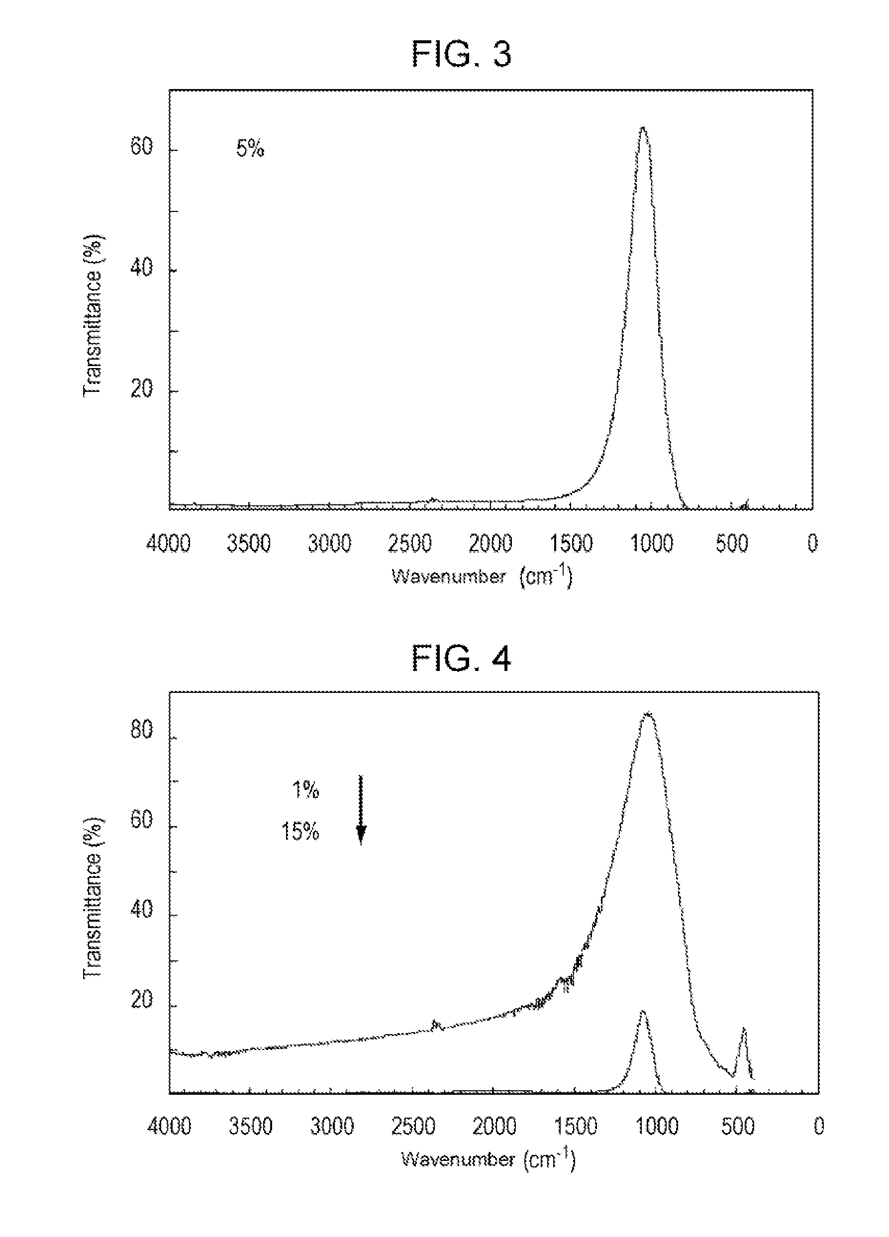 Rutile-type titanium oxide crystal and mid-infrared filter using the same