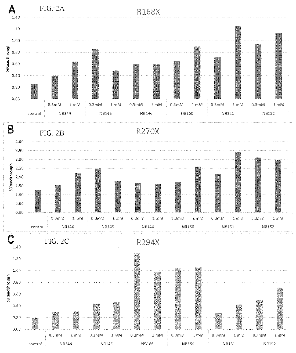 Aminoglycoside derivatives and uses thereof in treating genetic disorders